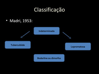 Classificação
• Madri, 1953:
Tuberculóide
Lepromatosa
Indeterminada
Boderline ou dimorfos
 