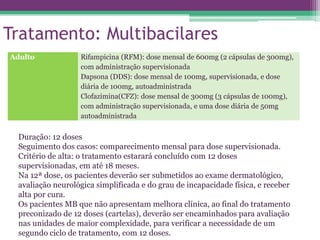 Tratamento: Multibacilares
Adulto             Rifampicina (RFM): dose mensal de 600mg (2 cápsulas de 300mg),
                   com administração supervisionada
                   Dapsona (DDS): dose mensal de 100mg, supervisionada, e dose
                   diária de 100mg, autoadministrada
                   Clofazimina(CFZ): dose mensal de 300mg (3 cápsulas de 100mg),
                   com administração supervisionada, e uma dose diária de 50mg
                   autoadministrada

  Duração: 12 doses
  Seguimento dos casos: comparecimento mensal para dose supervisionada.
  Critério de alta: o tratamento estarará concluído com 12 doses
  supervisionadas, em até 18 meses.
  Na 12ª dose, os pacientes deverão ser submetidos ao exame dermatológico,
  avaliação neurológica simplificada e do grau de incapacidade física, e receber
  alta por cura.
  Os pacientes MB que não apresentam melhora clínica, ao final do tratamento
  preconizado de 12 doses (cartelas), deverão ser encaminhados para avaliação
  nas unidades de maior complexidade, para verificar a necessidade de um
  segundo ciclo de tratamento, com 12 doses.
 
