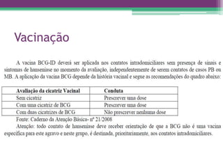 Vacinação
 