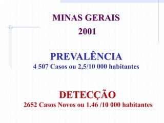 MINAS GERAIS
2001
DETECÇÃO
2652 Casos Novos ou 1.46 /10 000 habitantes
PREVALÊNCIA
4 507 Casos ou 2,5/10 000 habitantes
 
