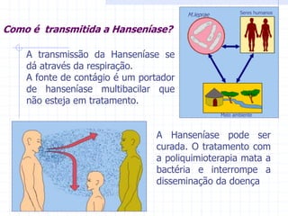 Como é transmitida a Hanseníase?
A transmissão da Hanseníase se
dá através da respiração.
A fonte de contágio é um portador
de hanseníase multibacilar que
não esteja em tratamento.
A Hanseníase pode ser
curada. O tratamento com
a poliquimioterapia mata a
bactéria e interrompe a
disseminação da doença
M.leprae Seres humanos
Meio ambiente
 