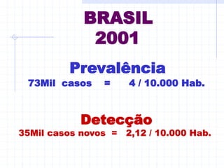 BRASIL
2001
Prevalência
73Mil casos = 4 / 10.000 Hab.
Detecção
35Mil casos novos = 2,12 / 10.000 Hab.
 