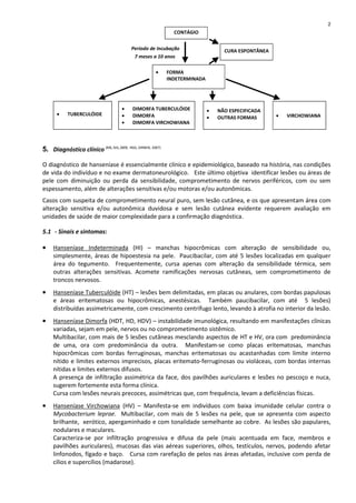 CONTÁGIO
Período de Incubação
7 meses a 10 anos
CURA ESPONTÂNEA
• FORMA
INDETERMINADA
• TUBERCULÓIDE
• DIMORFA TUBERCULÓIDE
• DIMORFA
• DIMORFA VIRCHOWIANA
• NÃO ESPECIFICADA
• OUTRAS FORMAS • VIRCHOWIANA
5. Diagnóstico clínico (MS, SVS, 2009; INSS, DIRBEN, 2007)
O diagnóstico de hanseníase é essencialmente clínico e epidemiológico, baseado na história, nas condições
de vida do indivíduo e no exame dermatoneurológico. Este último objetiva identificar lesões ou áreas de
pele com diminuição ou perda da sensibilidade, comprometimento de nervos periféricos, com ou sem
espessamento, além de alterações sensitivas e/ou motoras e/ou autonômicas.
Casos com suspeita de comprometimento neural puro, sem lesão cutânea, e os que apresentam área com
alteração sensitiva e/ou autonômica duvidosa e sem lesão cutânea evidente requerem avaliação em
unidades de saúde de maior complexidade para a confirmação diagnóstica.
5.1 - Sinais e sintomas:
• Hanseníase Indeterminada (HI) – manchas hipocrômicas com alteração de sensibilidade ou,
simplesmente, áreas de hipoestesia na pele. Paucibacilar, com até 5 lesões localizadas em qualquer
área do tegumento. Frequentemente, cursa apenas com alteração da sensibilidade térmica, sem
outras alterações sensitivas. Acomete ramificações nervosas cutâneas, sem comprometimento de
troncos nervosos.
• Hanseníase Tuberculóide (HT) – lesões bem delimitadas, em placas ou anulares, com bordas papulosas
e áreas eritematosas ou hipocrômicas, anestésicas. Também paucibacilar, com até 5 lesões)
distribuídas assimetricamente, com crescimento centrífugo lento, levando à atrofia no interior da lesão.
• Hanseníase Dimorfa (HDT, HD, HDV) – instabilidade imunológica, resultando em manifestações clínicas
variadas, sejam em pele, nervos ou no comprometimento sistêmico.
Multibacilar, com mais de 5 lesões cutâneas mesclando aspectos de HT e HV, ora com predominância
de uma, ora com predominância da outra. Manifestam-se como placas eritematosas, manchas
hipocrômicas com bordas ferruginosas, manchas eritematosas ou acastanhadas com limite interno
nítido e limites externos imprecisos, placas eritemato-ferruginosas ou violáceas, com bordas internas
nítidas e limites externos difusos.
A presença de infiltração assimétrica da face, dos pavilhões auriculares e lesões no pescoço e nuca,
sugerem fortemente esta forma clínica.
Cursa com lesões neurais precoces, assimétricas que, com frequência, levam a deficiências físicas.
• Hanseníase Virchowiana (HV) – Manifesta-se em indivíduos com baixa imunidade celular contra o
Mycobacterium leprae. Multibacilar, com mais de 5 lesões na pele, que se apresenta com aspecto
brilhante, xerótico, apergaminhado e com tonalidade semelhante ao cobre. As lesões são papulares,
nodulares e maculares.
Caracteriza-se por infiltração progressiva e difusa da pele (mais acentuada em face, membros e
pavilhões auriculares), mucosas das vias aéreas superiores, olhos, testículos, nervos, podendo afetar
linfonodos, fígado e baço. Cursa com rarefação de pelos nas áreas afetadas, inclusive com perda de
cílios e supercílios (madarose).
2
 