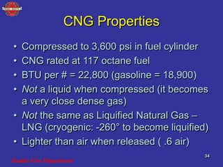 CNG | PPT