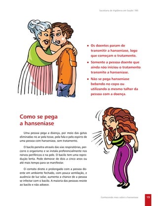 Secretaria de Vigilância em Saúde / MS




                                                           ● Os doentes param de
                                                             transmitir a hanseníase, logo
                                                             que começam o tratamento.
                                                           ● Somente a pessoa doente que
                                                             ainda não iniciou o tratamento
                                                             transmite a hanseníase.
                                                           ● Não se pega hanseníase
                                                             bebendo no copo ou
                                                             utilizando o mesmo talher da
                                                             pessoa com a doença.




Como se pega
a hanseníase
   Uma pessoa pega a doença, por meio das gotas
eliminadas no ar pela tosse, pela fala e pelo espirro de
uma pessoa com hanseníase, sem tratamento.

   O bacilo penetra através das vias respiratórias, per-
corre o organismo e se instala preferencialmente nos
nervos periféricos e na pele. O bacilo tem uma repro-
dução lenta. Pode demorar de dois a cinco anos ou
até mais tempo para se manifestar.

    O contato direto e prolongado com a pessoa do-
ente em ambiente fechado, com pouca ventilação, e
ausência de luz solar, aumenta a chance de a pessoa
se infectar com o bacilo. A maioria das pessoas resiste
ao bacilo e não adoece.



                                                                   Conhecendo mais sobre a hanseníase      19
 