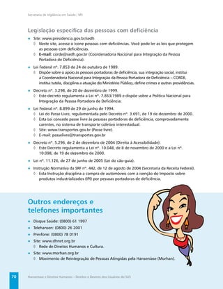 Secretaria de Vigilância em Saúde / MS




     Legislação especíﬁca das pessoas com deﬁciência
     ● Site: www.presidencia.gov.br/sedh
       ◊ Neste site, acesse o ícone pessoas com deﬁciências. Você pode ler as leis que protegem
           as pessoas com deﬁciências.
       ◊ E-mail: corde@sedh.gov.br (Coordenadoria Nacional para Integração da Pessoa
           Portadora de Deﬁciência).
     ● Lei Federal nº. 7.853 de 24 de outubro de 1989.
       ◊ Dispõe sobre o apoio às pessoas portadoras de deﬁciência, sua integração social, institui
           a Coordenadoria Nacional para Integração da Pessoa Portadora de Deﬁciência – CORDE,
           institui tutela, disciplina a atuação do Ministério Público, deﬁne crimes e outras providências.
     ● Decreto nº. 3.298, de 20 de dezembro de 1999.
       ◊ Este decreto regulamenta a Lei nº. 7.853/1989 e dispõe sobre a Política Nacional para
         Integração da Pessoa Portadora de Deﬁciência.
     ● Lei Federal nº. 8.899 de 29 de junho de 1994.
       ◊ Lei do Passe Livre, regulamentada pelo Decreto nº. 3.691, de 19 de dezembro de 2000.
       ◊ Esta Lei concede passe livre às pessoas portadoras de deﬁciência, comprovadamente
           carentes, no sistema de transporte coletivo interestadual.
       ◊ Site: www.transportes.gov.br (Passe livre).
       ◊ E-mail: passelivre@transportes.gov.br
     ● Decreto nº. 5.296, de 2 de dezembro de 2004 (Direito à Acessibilidade).
       ◊ Este Decreto regulamenta a Lei nº. 10.048, de 8 de novembro de 2000 e a Lei nº.
         10.098, de 19 de dezembro de 2000.
     ● Lei nº. 11.126, de 27 de junho de 2005 (Lei do cão-guia).
     ● Instrução Normativa da SRF nº. 442, de 12 de agosto de 2004 (Secretaria da Receita Federal).
       ◊ Esta Instrução disciplina a compra de automóveis com a isenção do Imposto sobre
          produtos industrializados (IPI) por pessoas portadoras de deﬁciência.




     Outros endereços e
     telefones importantes
     ● Disque Saúde: (0800) 61 1997
     ● Telehansen: (0800) 26 2001
     ● Prevfone: (0800) 78 0191
     ● Site: www.dhnet.org.br
       ◊ Rede de Direitos Humanos e Cultura.
     ● Site: www.morhan.org.br
       ◊ Movimento de Reintegração de Pessoas Atingidas pela Hanseníase (Morhan).



70   Hanseníase e Direitos Humanos – Direitos e Deveres dos Usuários do SUS
 