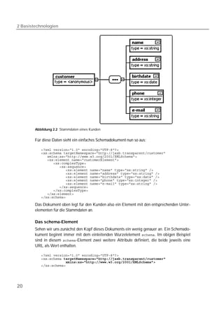 2 Basistechnologien




        Abbildung 2.2 Stammdaten eines Kunden


        Für diese Daten sieht ein einfaches Schemadokument nun so aus:

           
           
           
           
           
           
           
           
           
           
           
           
           
           
           

        Das Dokument oben legt für den Kunden also ein Element mit den entsprechenden Unter-
        elementen für die Stammdaten an.

        Das schema-Element
        Sehen wir uns zunächst den Kopf dieses Dokuments ein wenig genauer an. Ein Schemado-
        kument beginnt immer mit dem einleitenden Wurzelelement . Im obigen Beispiel
        sind in diesem -Element zwei weitere Attribute definiert, die beide jeweils eine
        URL als Wert enthalten.

           
            
           
           




20
 