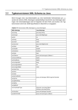 7.7 Typkonversionen XML-Schema zu Java

7.7   Typkonversionen XML-Schema zu Java

      Beim Erzeugen eines Java-Datenmodells aus einer bestehenden Schemainstanz per 
      werden die Schema-/XML-Datentypen standardmäßig in bestimmte Java-Datentypen über-
      tragen. Die Schemadatentypen sind im Folgenden mit dem Präfix xsd versehen. Die Typ-
      konversionen sind in der JAXB-Spezifikation in Abschnitt 6.2 vorgegeben.

      Tabelle 7.9 Konversionen XML-Datentypen zu Java-Datentypen

      XML-Datentyp                             Java-Datentyp
      xsd:string                               java.lang.String
      xsd:integer                              java.math.BigInteger
      xsd:int                                  int
      xsd.long                                 long
      xsd:short                                short
      xsd:decimal                              java.math.BigDecimal
      xsd:float                                float
      xsd:double                               double
      xsd:boolean                              boolean
      xsd:byte                                 byte
      xsd:QName                                javax.xml.namespace.QName 1
      xsd:base64Binary                         byte[]
      xsd:hexBinary                            byte[]
      xsd:unsignedInt                          long
      xsd:unsignedShort                        int
      xsd:unsignedByte                         short
      xsd:dateTime
      xsd:time
      xsd:date
      xsd:gYearMonth
                                               javax.xml.datatype.XMLGregorianCalendar
      xsd:gYear
      xsd:gMonthDay
      xsd:gDay
      xsd:gMonth
      xsd:anySimpleType                        Elemente: java.lang.Object
                                               Attribute: java.lang.String
      xsd:duration                             javax.xml.datatype.Duration
      xsd:NOTATION                             javax.xml.namespace.QName




                                                                                             345
 