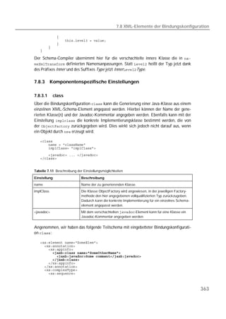 7.8 XML-Elemente der Bindungskonfiguration

   
   
   
   
   

Der Schema-Compiler übernimmt hier für die verschachtelte innere Klasse die in 
 definierten Namensanpassungen. Statt  heißt der Typ jetzt dank
des Präfixes Inner und des Suffixes Type jetzt InnerType.

7.8.3       Komponentenspezifische Einstellungen

7.8.3.1      class
Über die Bindungskonfiguration  kann die Generierung einer Java-Klasse aus einem
einzelnen XML-Schema-Element angepasst werden. Hierbei können der Name der gene-
rierten Klasse(n) und der Javadoc-Kommentar angegeben werden. Ebenfalls kann mit der
Einstellung  die konkrete Implementierungsklasse bestimmt werden, die von
der  zurückgegeben wird. Dies wirkt sich jedoch nicht darauf aus, wenn
ein Objekt durch  erzeugt wird.

   
   
   
   
   


Tabelle 7.11 Beschreibung der Einstellungsmöglichkeiten

Einstellung                  Beschreibung
name                         Name der zu generierenden Klasse.
implClass                    Die Klasse ObjectFactory wird angewiesen, in der jeweiligen Factory-
                             methode den hier angegebenen vollqualifizierten Typ zurückzugeben.
                             Dadurch kann die konkrete Implementierung für ein einzelnes Schema-
                             element angepasst werden.
<javadoc>                    Mit dem verschachtelten -Element kann für eine Klasse ein
                             Javadoc-Kommentar angegeben werden.


Angenommen, wir haben das folgende Teilschema mit eingebetteter Bindungskonfigurati-
on :

   
   
   
   
   
   
   
   
   
   



                                                                                                    363
 