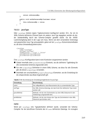 7.8 XML-Elemente der Bindungskonfiguration

   
   
   
   
   
   
   


7.8.3.3       javaType
Über  können eigene Typkonversionen konfiguriert werden. D.h., für ein im
XML-Schema definiertes Element kann ein anderer Java-Typ angegeben werden als der,
der standardmäßig durch den Schema-Compiler gewählt würde. Da die JAXB-
Laufzeitumgebung dann in der Lage sein muss, Werte von dem verwendeten Schematyp
zum gewünschten Java-Typ umzuwandeln, geben wir bei  Konversionsmethoden
an, die diese Umwandlung beherrschen.

   
   
   
   
   
   
   

Eine -Konfiguration kann in drei Kontexten vorgenommen werden:
   Global innerhalb eines -Elements, wo die definierte Typbindung für
   alle verarbeiteten Schemas angewendet wird.
   Für eine -Definition in einem XML-Schema, wo diese für alle Elemente
   gilt, die diesen  verwenden.
   Innerhalb von verschachtelten /-Elementen, wo die Einstellung für
   die entsprechende Java Bean-Eigenschaft gilt.

Tabelle 7.14 Beschreibung der Einstellungsmöglichkeiten für javaType

Einstellung                  Beschreibung
name                         Der vollqualifizierte Java-Klassenname des zu verwendenden Typs.
xmlType                      Der XML-Schema-Datentyp, der durch den hier definierten Typ ersetzt
                             werden soll.
parseMethod                  Methode, mit der eine Zeichenkette aus dem XML-Dokument in den
                             Zieldatentyp umgewandelt wird.
printMethod                  Methode, mit der eine Instanz des Typs als Zeichenkette in das XML-
                             Dokument geschrieben wird.


name
Wenn per  eine Typsubstitution definiert wurde, verwendet der Schema-
Compiler für die betroffenen Elemente den in  definierten Datentyp. Im erzeugten



                                                                                                   369
 