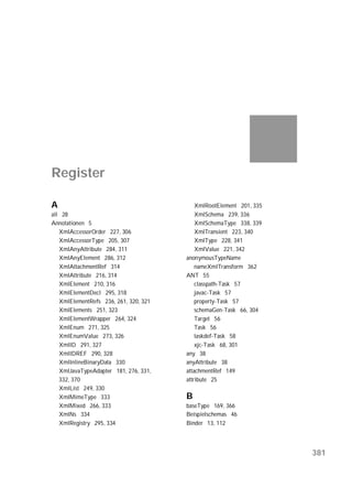 Register

A                                          XmlRootElement 201, 335
all 28                                     XmlSchema 239, 336
Annotationen 5                             XmlSchemaType 338, 339
   XmlAccessorOrder 227, 306               XmlTransient 223, 340
   XmlAccessorType 205, 307                XmlType 228, 341
   XmlAnyAttribute 284, 311                XmlValue 221, 342
   XmlAnyElement 286, 312              anonymousTypeName
   XmlAttachmentRef 314                    nameXmlTransform 362
   XmlAttribute 216, 314               ANT 55
   XmlElement 210, 316                     classpath-Task 57
   XmlElementDecl 295, 318                 javac-Task 57
   XmlElementRefs 236, 261, 320, 321       property-Task 57
   XmlElements 251, 323                    schemaGen-Task 66, 304
   XmlElementWrapper 264, 324              Target 56
   XmlEnum 271, 325                        Task 56
   XmlEnumValue 273, 326                   taskdef-Task 58
   XmlID 291, 327                          xjc-Task 68, 301
   XmlIDREF 290, 328                   any 38
   XmlInlineBinaryData 330             anyAttribute 38
   XmlJavaTypeAdapter 181, 276, 331,   attachmentRef 149
   332, 370                            attribute 25
   XmlList 249, 330
   XmlMimeType 333                     B
   XmlMixed 266, 333                   baseType 169, 366
   XmlNs 334                           Beispielschemas 46
   XmlRegistry 295, 334                Binder 13, 112




                                                                     381
 