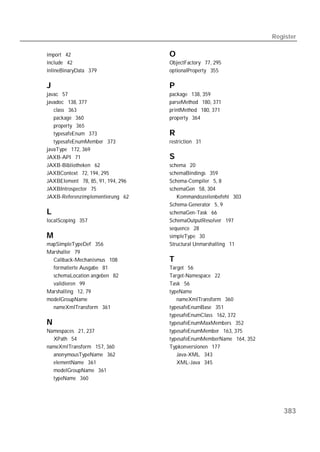 Register

import 42                          O
include 42                         ObjectFactory 77, 295
inlineBinaryData 379               optionalProperty 355

J                                  P
javac 57                           package 138, 359
javadoc 138, 377                   parseMethod 180, 371
   class 363                       printMethod 180, 371
   package 360                     property 364
   property 365
   typesafeEnum 373                R
   typesafeEnumMember 373          restriction 31
javaType 172, 369
JAXB-API 71                        S
JAXB-Bibliotheken 62               schema 20
JAXBContext 72, 194, 295           schemaBindings 359
JAXBElement 78, 85, 91, 194, 296   Schema-Compiler 5, 8
JAXBIntrospector 75                schemaGen 58, 304
JAXB-Referenzimplementierung 62       Kommandozeilenbefehl 303
                                   Schema-Generator 5, 9
L                                  schemaGen-Task 66
localScoping 357                   SchemaOutputResolver 197
                                   sequence 28
M                                  simpleType 30
mapSimpleTypeDef 356               Structural Unmarshalling 11
Marshaller 79
  Callback-Mechanismus 108         T
  formatierte Ausgabe 81           Target 56
  schemaLocation angeben 82        Target-Namespace 22
  validieren 99                    Task 56
Marshalling 12, 79                 typeName
modelGroupName                        nameXmlTransform 360
  nameXmlTransform 361             typesafeEnumBase 351
                                   typesafeEnumClass 162, 372
N                                  typesafeEnumMaxMembers 352
Namespaces 21, 237                 typesafeEnumMember 163, 375
  XPath 54                         typesafeEnumMemberName 164, 352
nameXmlTransform 157, 360          Typkonversionen 177
  anonymousTypeName 362               Java-XML 343
  elementName 361                     XML-Java 345
  modelGroupName 361
  typeName 360




                                                                        383
 