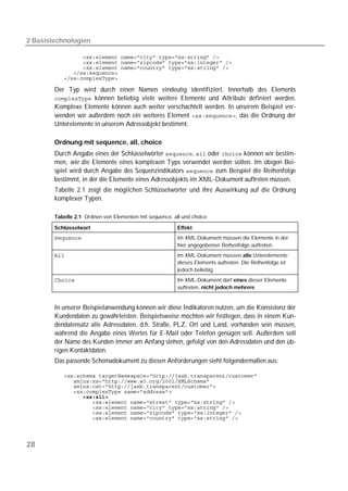 2 Basistechnologien

           
           
           
           
           

        Der Typ wird durch einen Namen eindeutig identifiziert. Innerhalb des Elements
         können beliebig viele weitere Elemente und Attribute definiert werden.
        Komplexe Elemente können auch weiter verschachtelt werden. In unserem Beispiel ver-
        wenden wir außerdem noch ein weiteres Element , das die Ordnung der
        Unterelemente in unserem Adressobjekt bestimmt.

        Ordnung mit sequence, all, choice
        Durch Angabe eines der Schlüsselwörter ,  oder  können wir bestim-
        men, wie die Elemente eines komplexen Typs verwendet werden sollen. Im obigen Bei-
        spiel wird durch Angabe des Sequenzindikators  zum Beispiel die Reihenfolge
        bestimmt, in der die Elemente eines Adressobjekts im XML-Dokument auftreten müssen.
        Tabelle 2.1 zeigt die möglichen Schlüsselwörter und ihre Auswirkung auf die Ordnung
        komplexer Typen.

        Tabelle 2.1 Ordnen von Elementen mit sequence, all und choice

        Schlüsselwort                                    Effekt
                                                 Im XML-Dokument müssen die Elemente in der
                                                         hier angegebenen Reihenfolge auftreten.
                                                      Im XML-Dokument müssen alle Unterelemente
                                                         dieses Elements auftreten. Die Reihenfolge ist
                                                         jedoch beliebig.
                                                   Im XML-Dokument darf eines dieser Elemente
                                                         auftreten, nicht jedoch mehrere.


        In unserer Beispielanwendung können wir diese Indikatoren nutzen, um die Konsistenz der
        Kundendaten zu gewährleisten. Beispielsweise möchten wir festlegen, dass in einem Kun-
        dendatensatz alle Adressdaten, d.h. Straße, PLZ, Ort und Land, vorhanden sein müssen,
        während die Angabe eines Wertes für E-Mail oder Telefon genügen soll. Außerdem soll
        der Name des Kunden immer am Anfang stehen, gefolgt von den Adressdaten und den üb-
        rigen Kontaktdaten.
        Das passende Schemadokument zu diesen Anforderungen sieht folgendermaßen aus:

           
           
           
           
                 
           
           
           
           




28
 