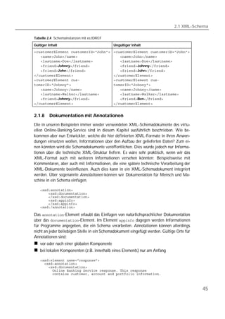 2.1 XML-Schema

Tabelle 2.4 Schemainstanzen mit xs:IDREF

Gültiger Inhalt                              Ungültiger Inhalt
          
                        
                 
Johnny                  Johnny
John                    John
                           
                        
                            
                      
              
Johnny                  Ben
                           


2.1.8    Dokumentation mit Annotationen
Die in unseren Beispielen immer wieder verwendeten XML-Schemadokumente des virtu-
ellen Online-Banking-Service sind in diesem Kapitel ausführlich beschrieben. Wie be-
kommen aber nun Entwickler, welche die hier definierten XML-Formate in ihren Anwen-
dungen einsetzen wollen, Informationen über den Aufbau der gelieferten Daten? Zum ei-
nen könnten wird die Schemadokumente veröffentlichen. Dies würde jedoch nur Informa-
tionen über die technische XML-Struktur liefern. Es wäre sehr praktisch, wenn wir das
XML-Format auch mit weiteren Informationen versehen könnten: Beispielsweise mit
Kommentaren, aber auch mit Informationen, die eine spätere technische Verarbeitung der
XML-Dokumente beeinflussen. Auch dies kann in ein XML-Schemadokument integriert
werden. Über sogenannte Annotationen können wir Dokumentation für Mensch und Ma-
schine in ein Schema einfügen.

   
   
   
   
   
   

Das -Element erlaubt das Einfügen von natürlichsprachlicher Dokumentation
über das -Element. Im Element  dagegen werden Informationen
für Programme angegeben, die ein Schema verarbeiten. Annotationen können allerdings
nicht an jeder beliebigen Stelle in ein Schemadokument eingefügt werden. Gültige Orte für
Annotationen sind:
   vor oder nach einer globalen Komponente
   bei lokalen Komponenten (z.B. innerhalb eines Elements) nur am Anfang

   
   
   
   
   



                                                                                            45
 