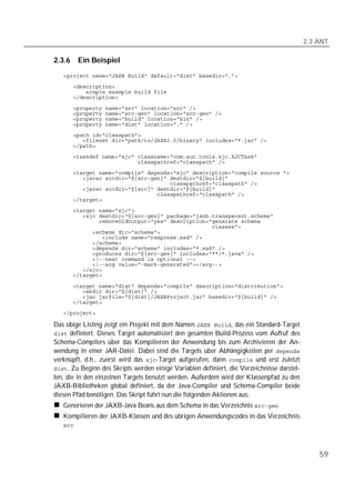 2.3 ANT

2.3.6    Ein Beispiel
   
   
   
   

   
   
   
   
   
   
   
   
   
   
   
   
   
   
   
   
   
   
   
   
   
   
   
   
   
   
   
   

   
   
   
   
   

Das obige Listing zeigt ein Projekt mit dem Namen , das ein Standard-Target
 definiert. Dieses Target automatisiert den gesamten Build-Prozess vom Aufruf des
Schema-Compilers über das Kompilieren der Anwendung bis zum Archivieren der An-
wendung in einer JAR-Datei. Dabei sind die Targets über Abhängigkeiten per 
verknüpft, d.h., zuerst wird das -Target aufgerufen, dann  und erst zuletzt
. Zu Beginn des Skripts werden einige Variablen definiert, die Verzeichnisse darstel-
len, die in den einzelnen Targets benutzt werden. Außerdem wird der Klassenpfad zu den
JAXB-Bibliotheken global definiert, da der Java-Compiler und Schema-Compiler beide
diesen Pfad benötigen. Das Skript führt nun die folgenden Aktionen aus:
   Generieren der JAXB-Java Beans aus dem Schema in das Verzeichnis 
   Kompilieren der JAXB-Klassen und des übrigen Anwendungscodes in das Verzeichnis
   




                                                                                                59
 