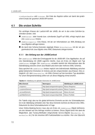 4 JAXB-API

        und . Am Ende des Kapitels sollten wir damit den prakti-
       schen Einsatz der gesamten JAXB-API kennen.


4.1    Die ersten Schritte

       Die wichtigen Klassen der Laufzeit-API der JAXB, die wir in den ersten Schritten be-
       schreiben werden, sind:
             : Jeder lesende bzw. schreibende Zugriff auf XML erfolgt implizit über
             eine -Instanz.
             : Eine Klasse, mit der wir Informationen zur XML-Bindung von
             Java-Objekten abfragen können.
             die durch den Schema-Generator angelegte Klasse , mit der wir pro-
             grammatisch die Java-Objekte eines XML-Dokuments anlegen können.

       4.1.1      Am Anfang war der JAXBContext
       Der  bildet den Einstiegspunkt für die JAXB-API. Eine Applikation, die auf
       eine Datenbindung mit JAXB zugreifen möchte, muss als Erstes ein Objekt vom Typ
        erzeugen. Der  verwaltet nämlich die Informationen über die
       Datenbindung zwischen einem Java-Modell und einem oder mehreren XML-Schemas.
       Dazu speichert die -Instanz implizit eine bidirektionale Abbildung zwischen
       global deklarierten Elementen im Schema und den entsprechenden Java-Klassen. Dies er-
       möglicht z.B. dem , ein XML-Element auf den korrekten Typ abzubilden.
       Für unsere Beispielanwendung sollten wir uns dieses Mapping einmal ansehen.

       Tabelle 4.1 Abbildung von globalen Elementen im JAXBContext

       XML-Element                       Namespace                           Abbildung im JAXBContext
       <response>                        http://jaxb.transparent/response Klasse Response
       <customerElement>                 http://jaxb.transparent/customer Klasse Customer
       <accountElement>                  http://jaxb.transparent/account     Klasse Account
       <portfolioElement>                http://jaxb.transparent/portfolio   Klasse Portfolio


       Die Tabelle zeigt, dass nur die global definierten Elemente aus den vier Schemadokumen-
       ten in der Abbildung vorhanden sind. Nur diese Elemente kommen als Wurzel eines XML-
       Dokuments für diese Schemadokumente in Frage.
       Unser Online-Banking-Service muss also als Erstes ein -Objekt definieren,
       um eine Antwort auf eine Anfrage erstellen zu können. Dieses Objekt bietet ihm dann die
       Möglichkeit, über Factory-Methoden entsprechende Service-Objekte (, 
        etc.) für die einzelnen API-Funktionalitäten zu erstellen. Hier eine Übersicht



72
 