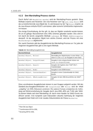 4 JAXB-API

       4.2.2       Den Marshalling-Prozess starten
       Durch Aufruf von  wird der Marshalling-Prozess gestartet. Diese
       Methode erwartet zwei Parameter. Der erste Parameter vom Typ  stellt
       das zu transformierende Java-Objekt dar. Es wird bewusst nur der Typ  erwartet, da
       die Java-Klassen einfache POJO1s sein können, daher keinerlei Schnittstellen implementie-
       ren müssen.
       Die einzige Einschränkung, die hier gilt, ist, dass nur Objekte verarbeitet werden können,
       die an ein gültiges Wurzelelement eines XML-Schemas gebunden wurden. Dies wird in-
       tern durch die bereits vorgestellte Methode  der Klasse 
       überprüft. Ist das übergebene Objekt kein solches Element, wird der Prozess mit einer
        abgebrochen.
       Der zweite Parameter gibt das Ausgabeformat des Marshalling-Prozesses an. Für jedes der
       möglichen Ausgabeformate gibt es eine eigene Methode.

       Tabelle 4.2 Marshalling-Ausgabeformate

       Marshal-Methode                              Ausgabeformat
                             Marshalling der Objektstruktur in einen Writer, z.B.
                                                    einen  zur Ausgabe in einer Datei.
                       Ausgabe in eine entsprechende Instanz von
                                                    .
                             Ausgabe als Ergebnis einer TrAX2 XSLT-
                                                    Transformation
                               Ausgabe in eine DOM-Instanz
                    Ausgabe in einen ContentHandler für SAX2
                                                    vents
                   Ausgabe mit dem XMLStreamWriter der StAX3-
                                                    API


       Diese verschiedenen Ausgabeformate können in zwei Gruppen aufgeteilt werden. Mit den
       Standard-Java-Ausgabeschnittstellen wie  oder  wird der Inhalt
       „endgültig“ als XML-Dokument serialisiert. Die anderen Formate ermöglichen die Anbin-
       dung und Weiterverarbeitung der Ausgabe durch Java-XML-APIs wie TrAX oder StAX.
       So können Inhalte nach dem Marshalling z.B. durch einen Handler für SAX2-Events mo-
       difiziert werden. Eine komplette (und insbesondere aktuelle) Auflistung der möglichen
       Ausgabeformate findet sich in der Javadoc-Dokumentation der Klasse .



       1 Plain   Old Java Object
       2 Transformation   API for XML
       3 Streaming   API for XML



80
 