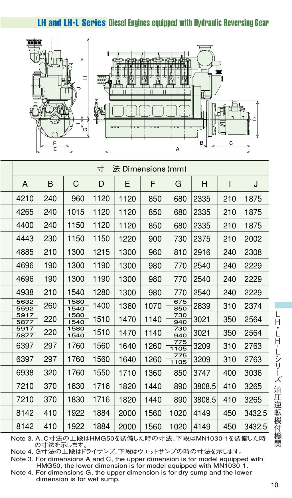 Hanshin dieselenginecatalog