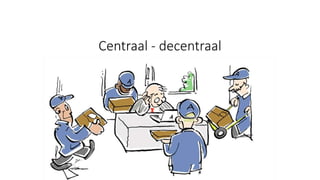 9. Centrale sturing, decentrale facilitering
- Eén database applicatie, geen wildgroei
- Centrale regie,
- Decentrale ontlasting: leuker en gemakkelijker
Centraal - decentraal
 