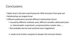 Greenhouse gas emissions and water management in peatland | PDF