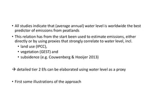 Greenhouse gas emissions and water management in peatland | PDF