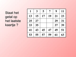Staat het getal op het laatste kaartje ? 63 61 59 57 55 53 51 49 47 45 43 41 39 37 35 33 31 29 27 25 23 21 19 17 15 13 11 9 7 5 3 1 