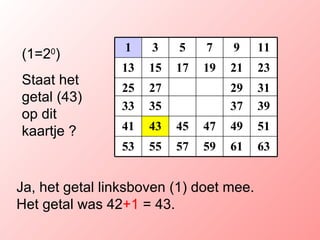 (1=2 0 )   Staat het getal (43) op dit kaartje ? Ja, het getal linksboven (1 ) doet mee. Het getal was 42 +1  = 43. 63 61 59 57 55 53 51 49 47 45 43 41 39 37 35 33 31 29 27 25 23 21 19 17 15 13 11 9 7 5 3 1 