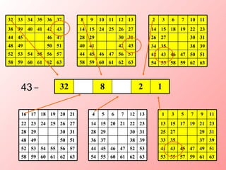 43  = 63 61 59 57 55 53 51 49 47 45 43 41 39 37 35 33 31 29 27 25 23 21 19 17 15 13 11 9 7 5 3 1 63 62 61 60 59 58 57 56 47 46 45 44 43 42 41 40 31 30 29 28 27 26 25 24 15 14 13 12 11 10 9 8 63 62 61 60 59 58 57 56 55 54 53 52 51 50 49 48 31 30 29 28 27 26 25 24 23 22 21 20 19 18 17 16 63 62 61 60 59 58 57 56 55 54 53 52 51 50 49 48 47 46 45 44 43 42 41 40 39 38 37 36 35 34 33 32 63 62 61 60 55 54 53 52 47 46 45 44 39 38 37 36 31 30 29 28 23 22 21 20 15 14 13 12 7 6 5 4 63 62 59 58 55 54 51 50 47 46 43 42 39 38 35 34 31 30 27 26 23 22 19 18 15 14 11 10 7 6 3 2 1 2 8 32 