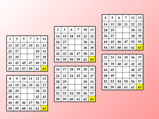 63 61 59 57 55 53 51 49 47 45 43 41 39 37 35 33 31 29 27 25 23 21 19 17 15 13 11 9 7 5 3 1 63 62 61 60 59 58 57 56 47 46 45 44 43 42 41 40 31 30 29 28 27 26 25 24 15 14 13 12 11 10 9 8 63 62 61 60 59 58 57 56 55 54 53 52 51 50 49 48 31 30 29 28 27 26 25 24 23 22 21 20 19 18 17 16 63 62 61 60 59 58 57 56 55 54 53 52 51 50 49 48 47 46 45 44 43 42 41 40 39 38 37 36 35 34 33 32 63 62 61 60 55 54 53 52 47 46 45 44 39 38 37 36 31 30 29 28 23 22 21 20 15 14 13 12 7 6 5 4 63 62 59 58 55 54 51 50 47 46 43 42 39 38 35 34 31 30 27 26 23 22 19 18 15 14 11 10 7 6 3 2 