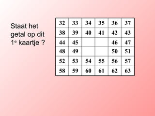 Staat het getal op dit 1 e  kaartje ? 63 62 61 60 59 58 57 56 55 54 53 52 51 50 49 48 47 46 45 44 43 42 41 40 39 38 37 36 35 34 33 32 