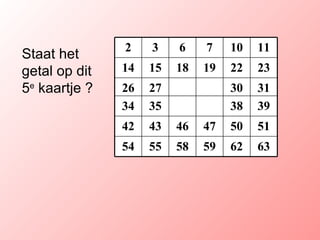 Staat het getal op dit 5 e  kaartje ? 63 62 59 58 55 54 51 50 47 46 43 42 39 38 35 34 31 30 27 26 23 22 19 18 15 14 11 10 7 6 3 2 