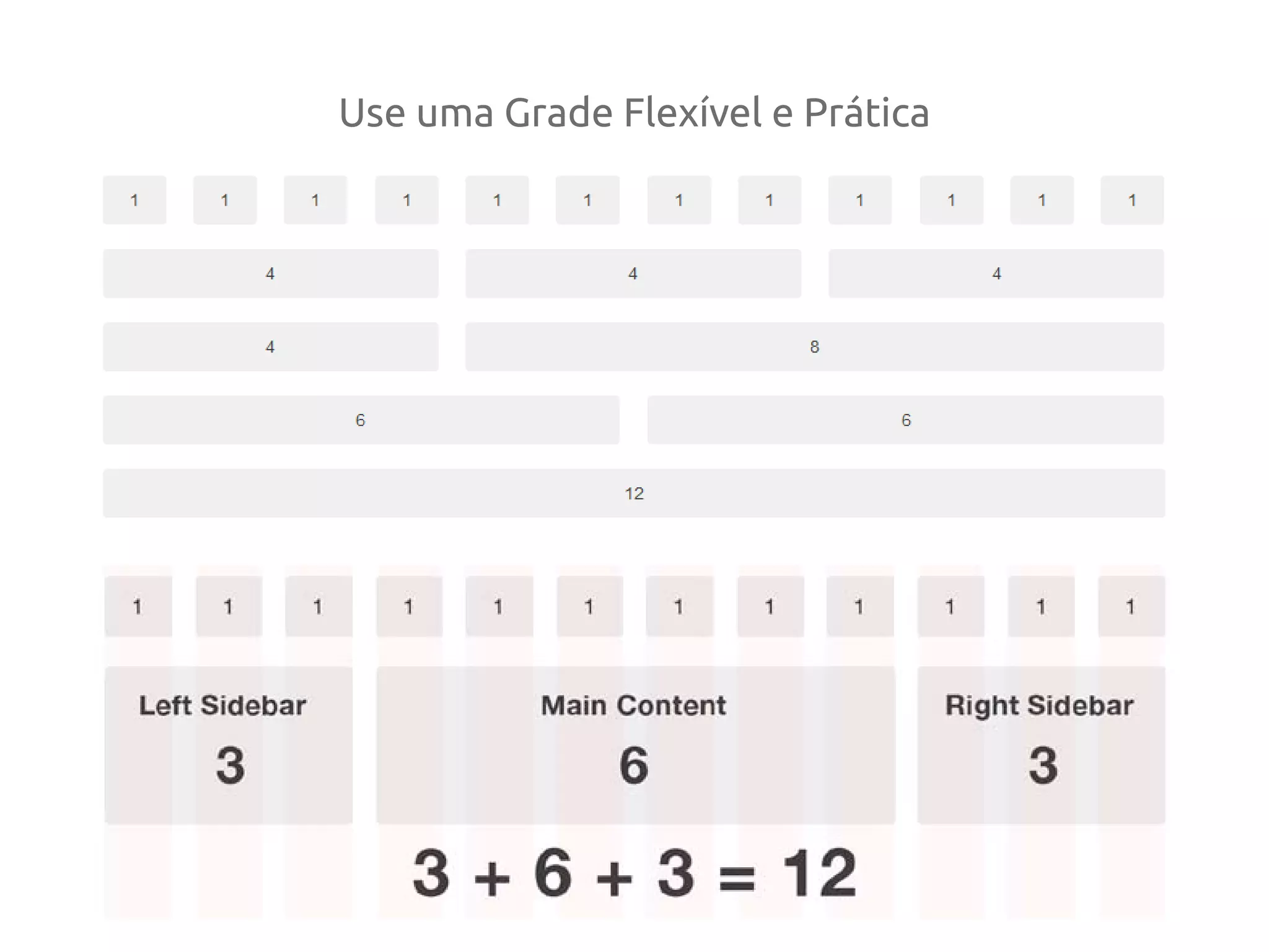 Use uma Grade Flexível e Prática
 