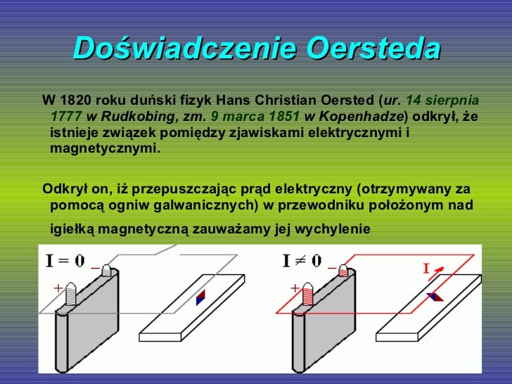 Hans oersted i jego doświadczenie