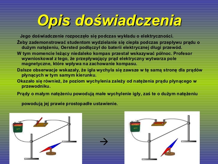 Antosia Przeprowadziła Doświadczenie Każdy Jego Etap Opisała Na Osobnej Kartce Hans oersted i jego doświadczenie