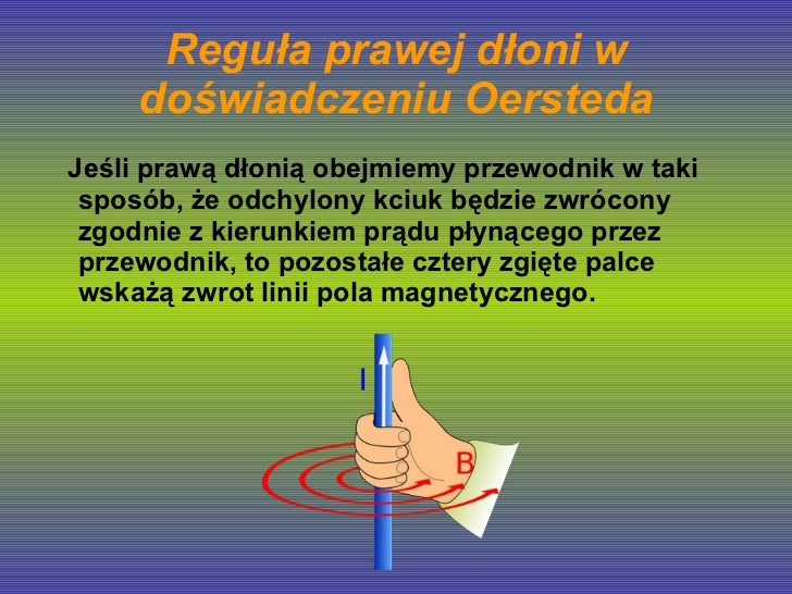 Hans oersted i jego doświadczenie