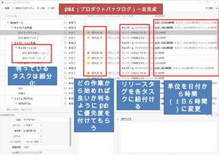 12
PBL ץȥХåһ
gλո
rg
 1  6 rg
ˉ
`

˼~

ФäƤ
ϼ
 ɤI
ʼ
Ф
褦 PO
˃ȶȤ
Ƥ

 