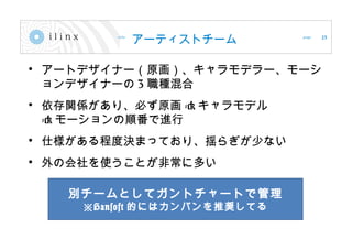 `ƥȥ`
? `ȥǥʩ`ԭǥ``
ǥʩ` 3 N
? vSꡢؤԭ -> ǥ
-> `혷M
? ˘̶țQޤäƤꡢe餮٤ʤ
? λʹȤǳ˶त
23
e`Ȥƥȥ`Ȥǹ
Hansoft ĤˤϥХƊXƤ
 