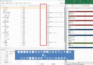 AӘrg줿ꤷ
롣
ҪʤΤ`Υ
 