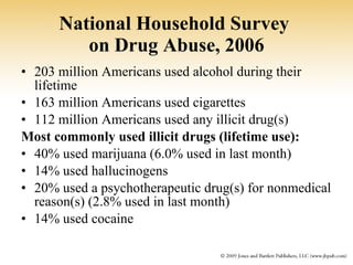 National Household Survey  on Drug Abuse, 2006 203 million Americans used alcohol during their lifetime 163 million Americans used cigarettes 112 million Americans used any illicit drug(s) Most commonly used illicit drugs (lifetime use): 40% used marijuana (6.0% used in last month) 14% used hallucinogens  20% used a psychotherapeutic drug(s) for nonmedical reason(s) (2.8% used in last month) 14% used cocaine 