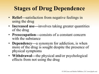 Stages of Drug Dependence Relief— satisfaction from negative feelings in using the drug Increased use— involves taking greater quantities of the drug Preoccupation— consists of a constant concern with the substance Dependency— a synonym for addiction, is when more of the drug is sought despite the presence of physical symptoms Withdrawal— the physical and/or psychological effects from not using the drug 