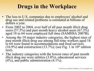 Drugs in the Workplace The loss to U.S. companies due to employees' alcohol and drug use and related problems is estimated at billions of dollars a year.  From 2002 to 2004, over half of all past month illicit drug users (57.5%) and past month heavy alcohol users (67.3%) aged 18 to 64 were employed full time (SAMHSA 2007B). Among the 19 major industry categories, the highest rates of past month illicit drug use among full-time workers aged 18 to 64 were found in accommodations and food services (16.9%) and construction (13.7%); (see Fig. 1 in 10 th  edition text).  The industry categories with the lowest rates of past month illicit drug use were utilities (3.8%), educational services (4%), and public administration (4.1%). 