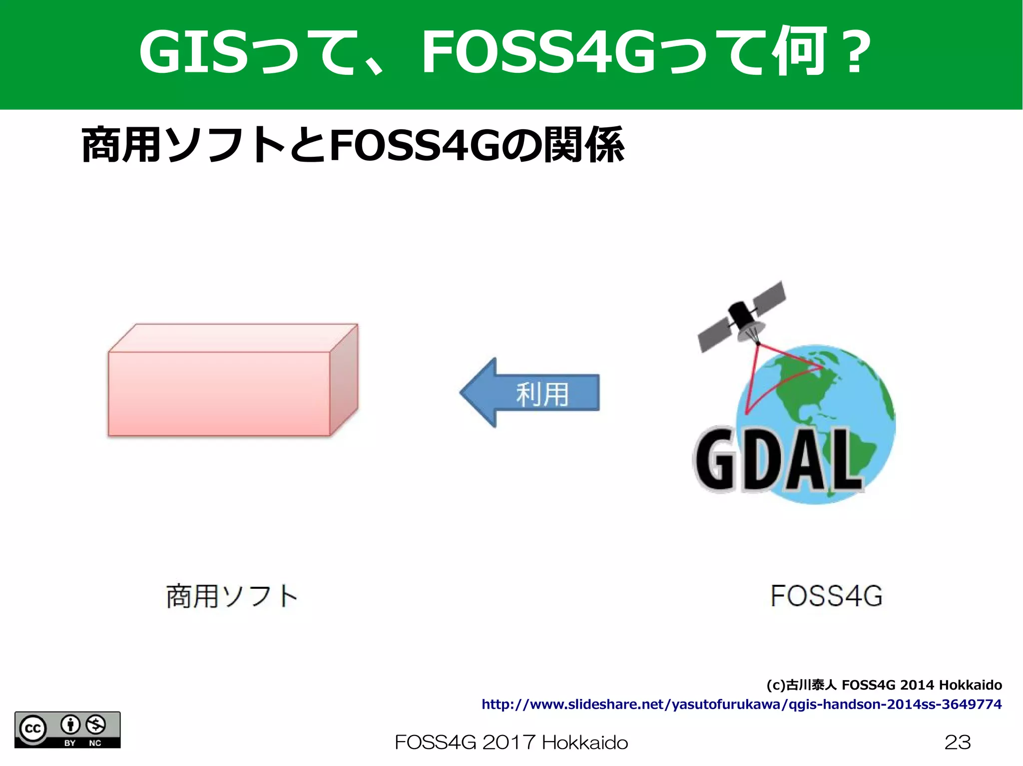 FOSS4G 2017 Hokkaido 23
商用ソフトとFOSS4Gの関係
GISって、FOSS4Gって何？
(c)古川泰人 FOSS4G 2014 Hokkaido
http://www.slideshare.net/yasutofurukawa/qgis-handson-2014ss-3649774
 