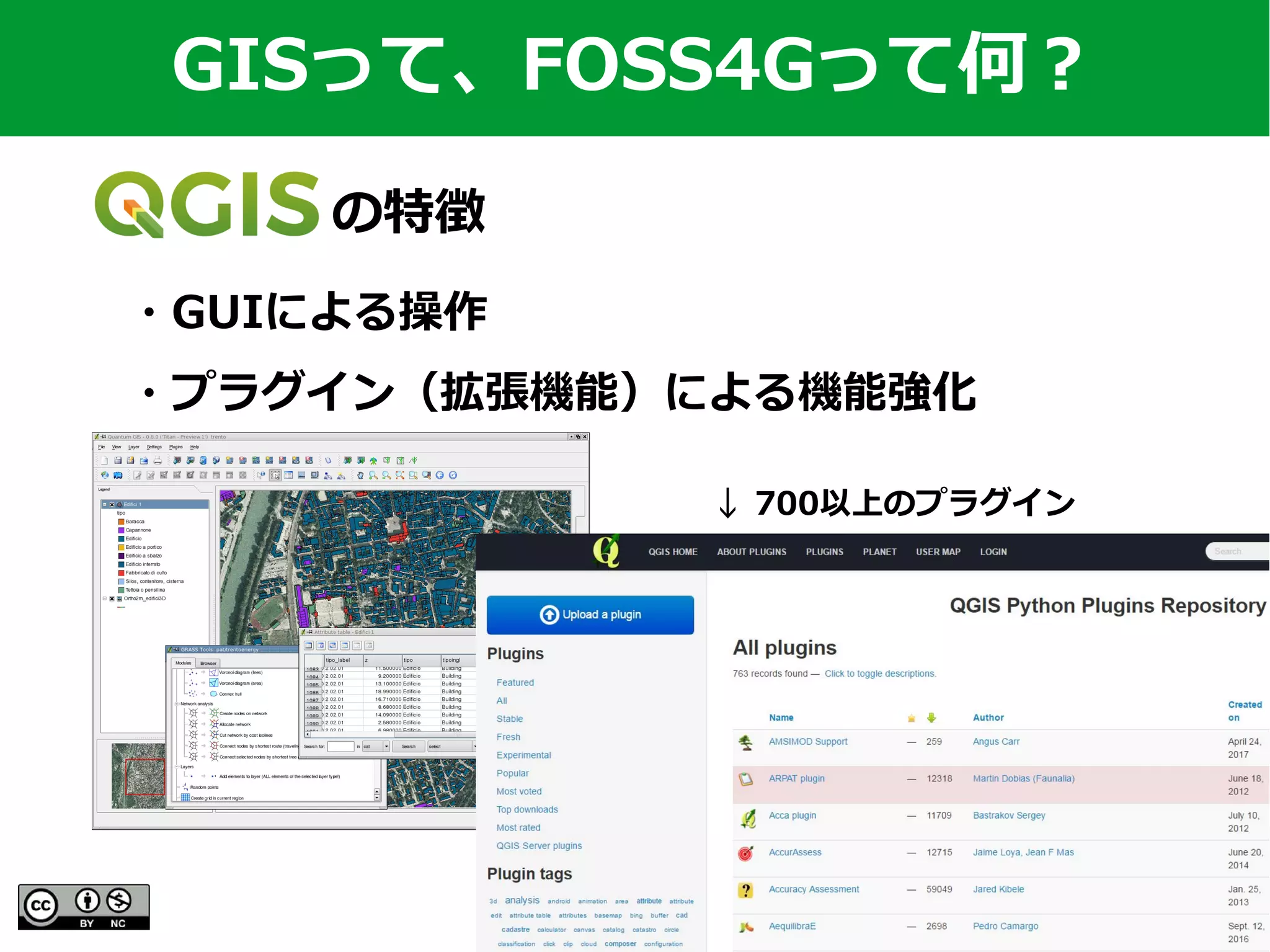 FOSS4G 2017 Hokkaido 29
　　　　の特徴
GISって、FOSS4Gって何？
・GUIによる操作
・プラグイン（拡張機能）による機能強化
↓ 700以上のプラグイン
 