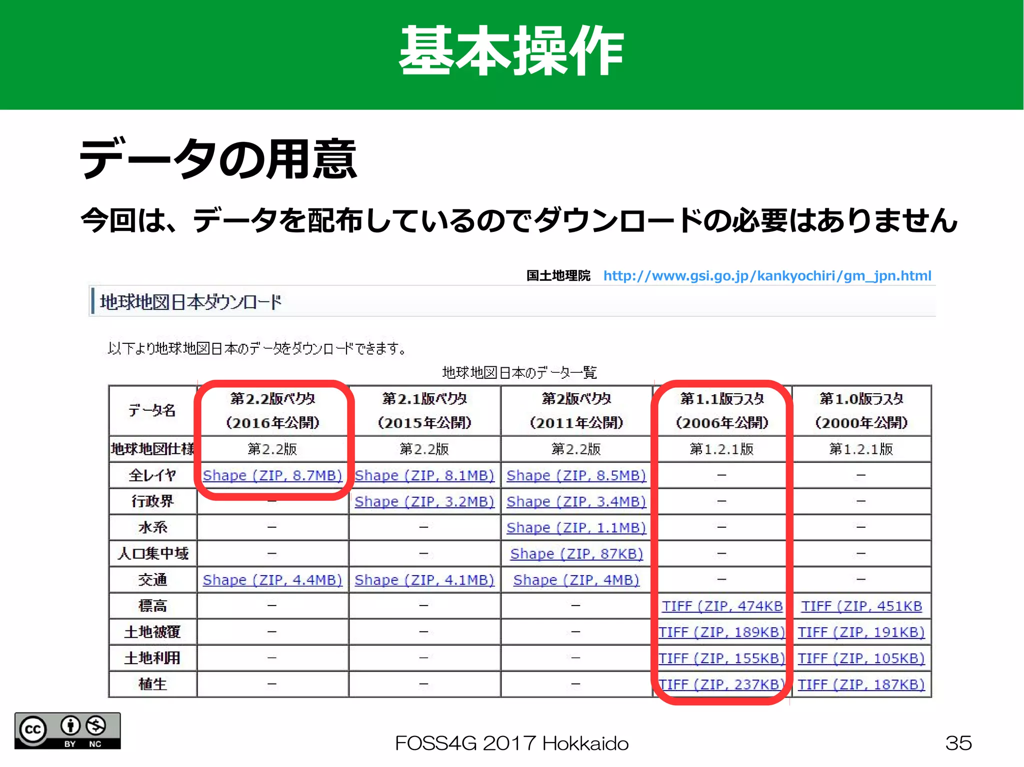 FOSS4G 2017 Hokkaido 35
今回は、データを配布しているのでダウンロードの必要はありません
基本操作
データの用意
国土地理院　http://www.gsi.go.jp/kankyochiri/gm_jpn.html
 