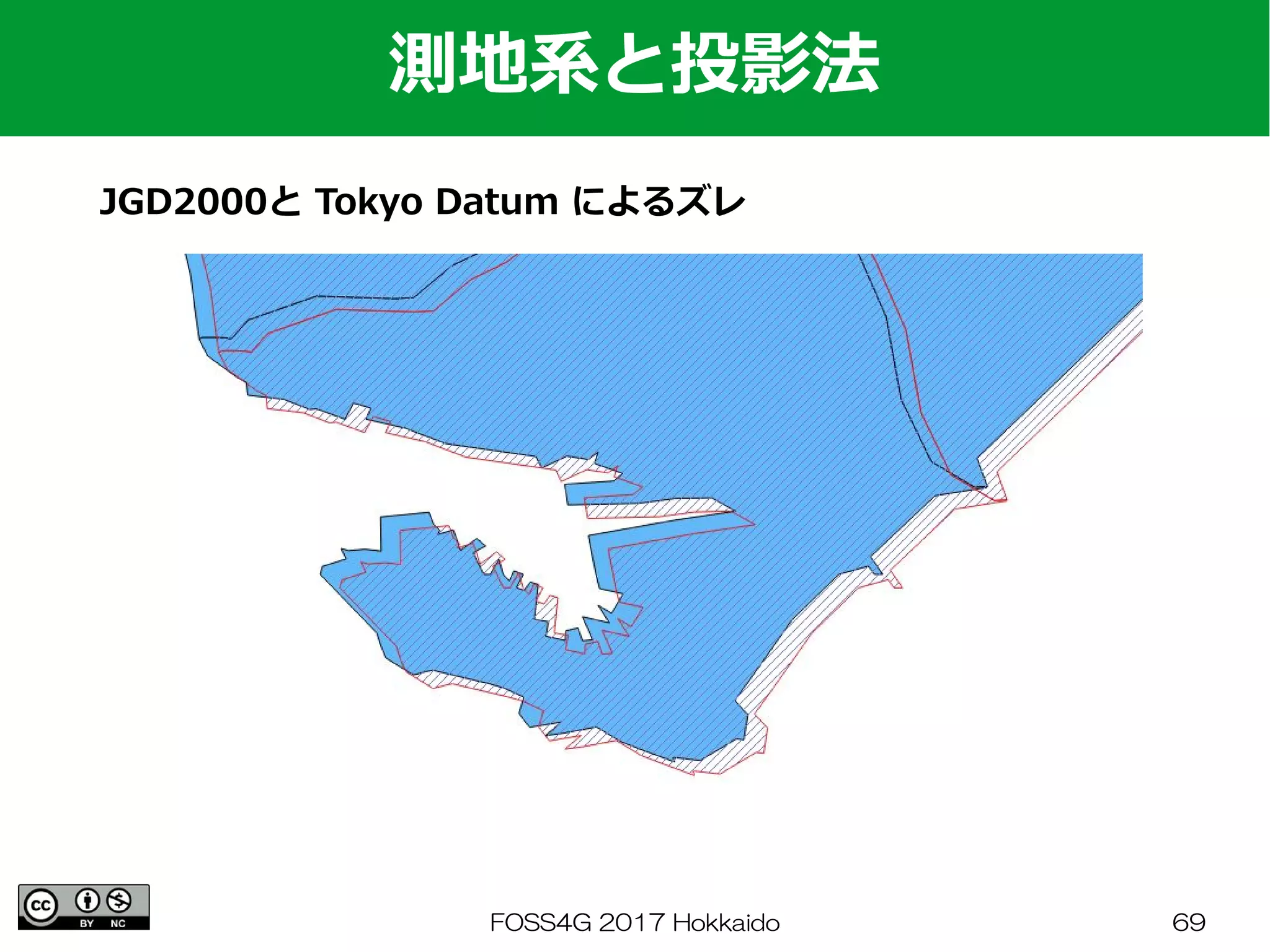 FOSS4G 2017 Hokkaido 69
測地系と投影法
JGD2000と Tokyo Datum によるズレ
 
