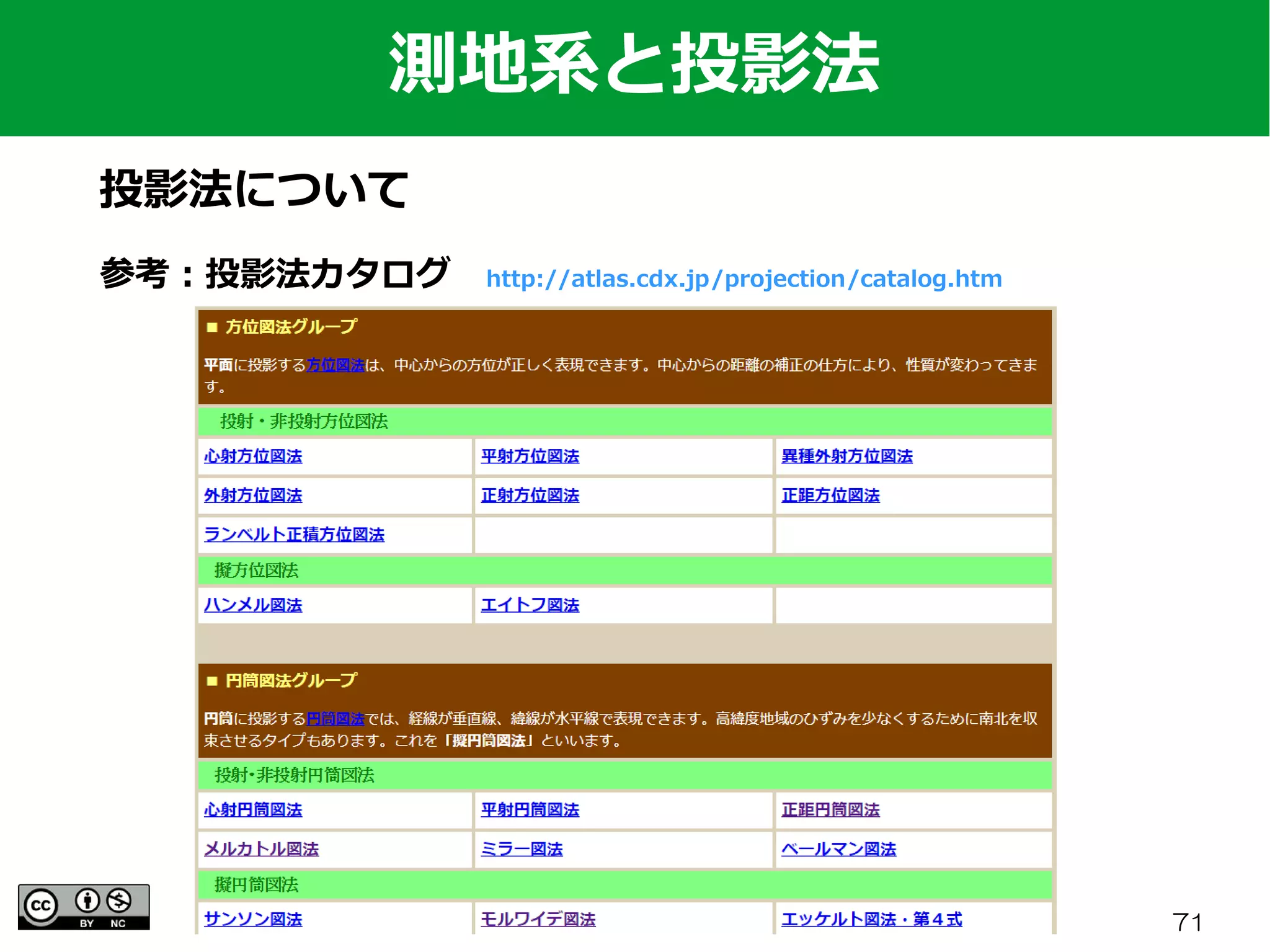 FOSS4G 2017 Hokkaido 71
測地系と投影法
投影法について
参考：投影法カタログ　http://atlas.cdx.jp/projection/catalog.htm
 