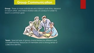 Group Communication
Group: Three or more individuals who interact over time, depend
on each other, and follow shared rules of conduct in order to
reach a common goal.
Team: Special type of group characterized by different and
complementary resources of members and a strong sense of
collective identity.
 