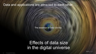 16
16
Effects of data size
in the digital universe
The essence of Data Gravity
© Copyright 2017 Dell Inc.
Data and applica...