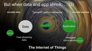 20
But when data and app shrink. . . (3)
ApplicationData
Typical 4th platform behaviour
Fast streaming
data
Intelligent
mi...