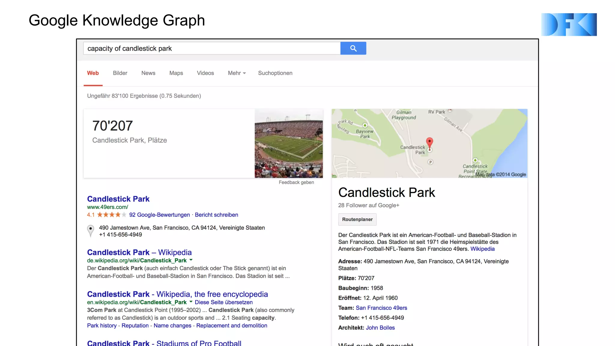 Google Knowledge Graph
 